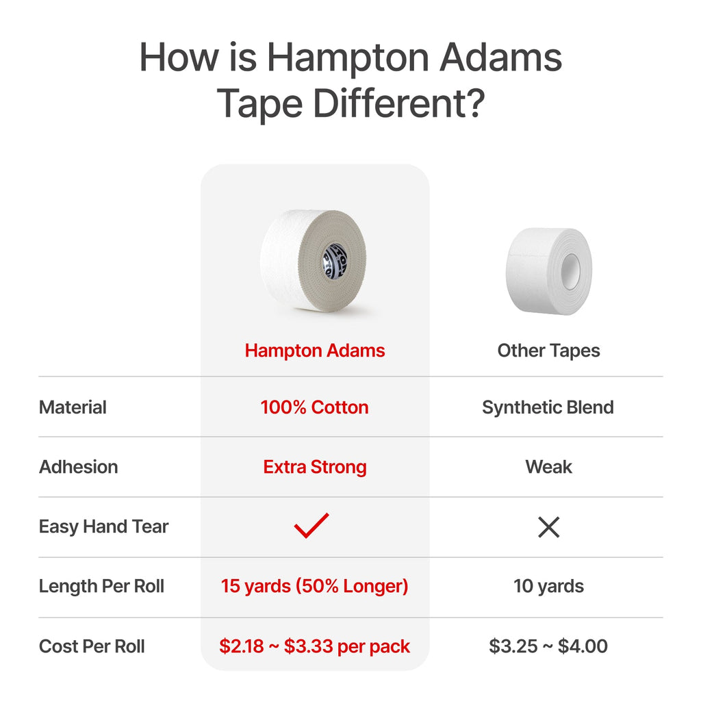 Athletic Sports Tape