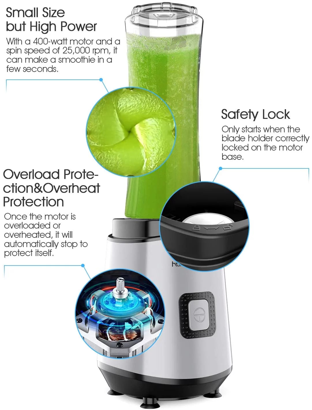Homgeek Portable Mini Blender for Shakes and Smoothies 350W Juice Maker with 2 Travel Bottles